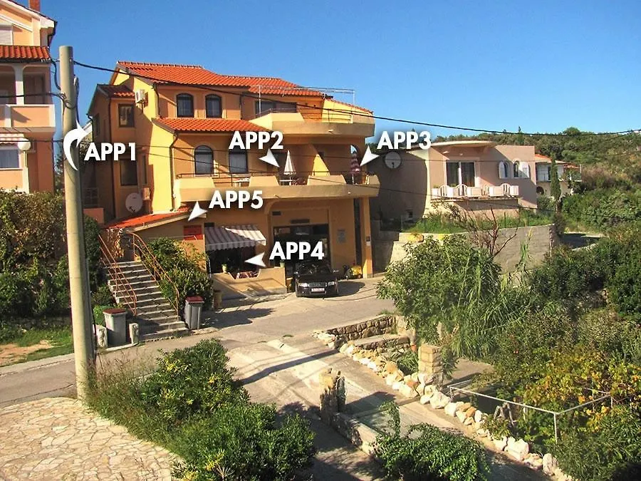 Studio Apartment In Lopar With Balcony, Air Conditioning, Wi-Fi Croatia